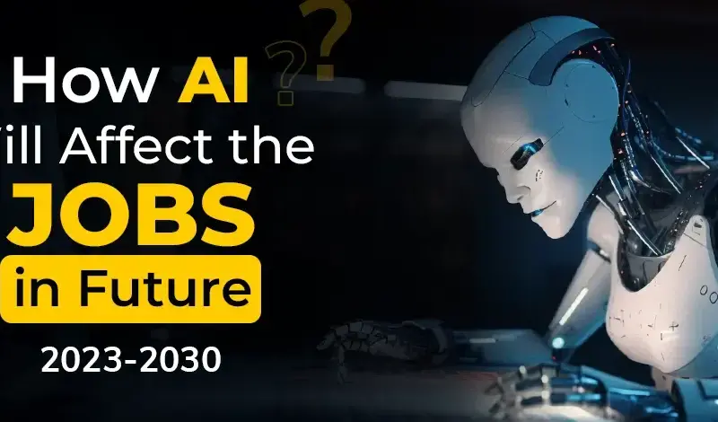 Ticking Clock to Transformation: Will Your Job Survive the AI Revolution by 2030?